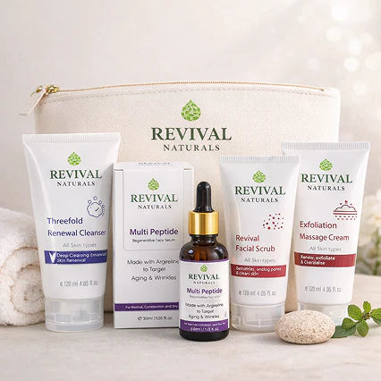 Bundle Kits